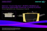 Xerox ColorQube 9201/9202 vs. Konica Minolta bizhub C452/C552 Competitive Assessment · 2010. 7. 23. · Xerox ® ColorQube™ 9201/9202 vs. Konica Minolta bizhub C452/C552 Competitive