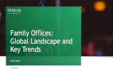 Family Offices: Global Landscape and Key Trends...10. Point72 Asset Management Steve Cohen $11,000,000,000 North America 13. Sunrise Capital Management Shu Ping $7,700,000,000 Asia