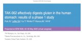 TAK-062 effectively digests gluten in the human stomach: … · 2020. 5. 21. · Presented at DDW 2020 Virtual Congress TAK-062 effectively digests gluten in the human stomach: results