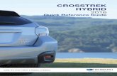 Quick Reference Guide - Subaru · 2018. 4. 20. · 21 Quick Reference Guide CROSSTREK HYBRID Love. It’s what makes a Subaru, a Subaru. 2270346_16b_Crosstrek_Hybrid_QRG_120115.indd