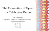 The Semantics of Space in Takivatan Bunun€¦ · The Semantics of Space in Takivatan Bunun Rik De Busser Research Centre for Linguistic Typology rdbusser@gmail.com