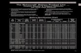 The Motorcraft Battery Product Line Battery specs.pdf · The Motorcraft® Battery Product Line … Complete Attention To Customer Satisfaction and World Class Efficiency! • Motorcraft