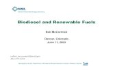 Biodiesel and Renewable Fuels - CHERIC · 2005. 2. 4. · Petroleum Biodiesel g CO2 per bHP-h of work ASTM D6751 Analysis from NREL/TP-580-24772, May 1998. Biodiesel Effect on Lubricity