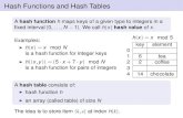Hash Functions and Hash Tables - IIT Bombaysri/cs213/lec-Hashing.pdfHash Tables: Example 2 A dictionary based on a hash table for: I items (social security number, name) I 700 persons