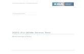 Methodological Note - European Banking Authority...4 5.3. High-level assumptions and definitions 122 5.3.1. Definitions 122 5.3.2. Reporting requirements 124 5.4. Impact on P&L 128