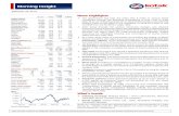 Morning Insight - Kotak Securities · 2019. 1. 29. · Kotak Securities – Private Client Research Please see the Disclosure/Disclaimer on the last page For Private Circulation 2