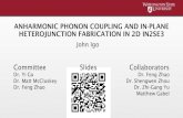 ANHARMONIC PHONON COUPLING AND IN-PLANE … · Dr. Matt McCluskey Dr. Feng Zhao Slides. van der Waals (vdW) Materials Graphene MoS 2 • Layered structure • In-plane covalent bonds