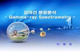 감마선분광분석 - Gamma-ray Spectrometry · 2019. 2. 8. · 감마선분광분석법(Gamma ray spectrometry) 다양한매질(matrices)내에있는감마방출동위원소의식별(identification)