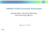 ENERGY STAR Connected Thermostats Stakeholder Working ......Frank David, Carrier Jing Li, Carrier Brent Huchuck, Ecobee Wade Ferkey, AprilAire Michael Siemann, Whisker Labs Wendell