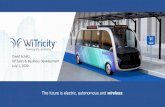 The future is electric, autonomous and wireless · 2020. 7. 3. · WiTricity Confidential and Proprietary. Ground Pad & Electronics. Charging infrastructure providers deploy standards