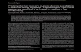 Trackingthefearmemoryengram:discretepopulations of …learnmem.cshlp.org/content/22/8/370.full.pdfthis is the case. In addition, we have undertaken a brain-wide screen of FTL activation,