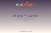 BODY = BRAIN - Embright · 2017. 6. 1. · Kennedy, PJ et al (2012) Gut Memories: Towards a cognitive neurobiology of irritable bowel syndrome, Neuroscience Biobehavioral Reviews,