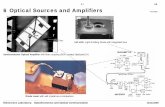 K6 Optical Sources and Amplifierspeople.ee.ethz.ch/~fyuriy/oe/oe_optcom_chapters/...Basic concepts of optical / electronic interaction in active optoelectronic devices: a) Active planar