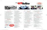 Give The Oldie for £2 an issue See p11 · 7 Bliss on Toast Prue Leith 9 Gyles Brandreth’s Diary 10 Grumpy Oldie Man Matthew Norman 12 Olden Life: What was ... Mary Kenny 34 Letter