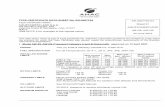 Agência Nacional de Aviação Civil ANAC...AB139, AW139 22 June 2012 This data sheet, which is part of Type Certificate No. 2007T04, prescribes conditions and limitations under which