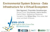 Environmental System Science -Data Infrastructure for a ...€¦ · ESS PI Meeting 5/1/2018 Enhancing Value of Public Archive to ESS Community • Publish data with DOIs for citation