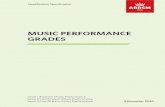 MUSIC PERFORMANCE GRADES - ABRSM...3. Performance Grades syllabus 12 Introducing the qualification 12 Grades 1–8: requirements and information 12 4. Assessment and marking 13 Assessment