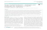 Acute myeloid leukemia – strategies and challenges for ......Acute myeloid leukemia – strategies and challenges for targeting oncogenic Hedgehog/GLI signaling Fritz Aberger1*,