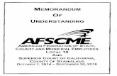 AMERICAN FEDERATION OF STATE, COUNTY AND MUNICIPA EMPLOYEEL S LOCAL 10 AND SUPERIOR ... · 2018. 6. 19. · memorandum of understanding afscme american federation of state, county
