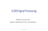 6.003 Signal Processing...6.003 Signal Processing Week 6, Lecture B: System Abstraction (II): Convolution 6.003 Fall 2020 Multiple Representation of Systems • Difference Equation: