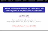 Finite conductor models for zeros near the central point of ......Elliptic Curves Classical RMT 1-Level Results Questions Results and Data Jacobi Ensembles Refs Finite conductor models