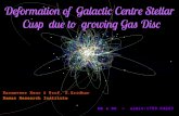 Deformation of Galactic Centre Stellar Cusp due to growing Gas Disc · 2017. 9. 21. · Deformation of Galactic Centre Stellar Cusp due to growing Gas Disc Karamveer Kaur & Prof.