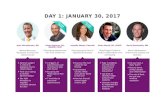 DAY 1: JANUARY 30, 2017 · 2017. 8. 18. · Izabella Wentz, PharmD Brian Mowll, DC, IFMCP David Perlmutter, MD Adrenal Recovery: Necessary to Overcome Autoimmunity Adrenal support