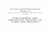 Crime and Deviance Topic 1 · Deviance is a result of the strain an individual feels when ... This means that they face a sense of strain and anomie (normlessness), as the ... collar