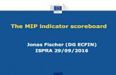 The MIP indicator scoreboard - European Commission · 2016. 10. 13. · 6 Head scoreboard: selected 14 indicators with indicative alert thresholds: alert thresholds based on historical