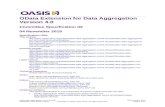 OData Extension for Data Aggregation Version 4.0docs.oasis-open.org/.../odata-data-aggregation-ext-v4.0.docx · Web viewGrouping with rollup is processed for leveled hierarchies using