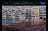 Spain Research Q2 2019 SPOTLIGHT Logistics Market Savills … · 2019. 9. 26. · Nave Decathlon Zaragoza Savills IM Wayka SA Pol. Los Gavilanes Madrid M&G real estate Invesco Granollers