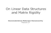 On Linear Data Structures and Matrix Rigidity · 2021. 1. 12. · New data structure lower bounds New rigidity lower bounds New circuit lower bounds New common bits model lower bounds