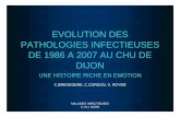 EVOLUTION DES PATHOLOGIES INFECTIEUSES DE 1986 A 2007 … · 2015. 9. 30. · à la réactivation de pathologie telle que la coqueluche, et à une recrudescence de la tuberculose
