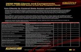 QDM WEB Clients and Components - CENIT AG...QDM WEB Clients and Components Build Your QDM WEB System to Suit Your Company’s Needs +248-269-9777 | sales@3DCS.com | Measuring and validating
