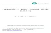 Human CSF1R / MCSF Receptor / CD115 ELISA Kit · 2020. 2. 4. · Human CSF1R / MCSF Receptor / CD115 ELISA Kit Catalog Number: KIT10161 Please read this instruction manual carefully