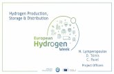 Hydrogen Production, Storage & Distribution. Lymperopoulos_Hydrogen... · #CleanHydrogen #EUHydrogenForum #PRD2020 #CleanHydrogen Fossil Fuels Hydrogen Production, Storage & Distribution