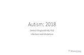 Autism: 2018 - Klinghardt Institute · 2018. 6. 13. · Treponemas (T. pectinovorum, T. amylovorum, T. lecithinolyticum, T. maltophilum, T. medium, T.socranskii) and Borrelia burgdorferi