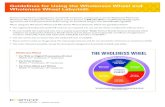 Guidelines for Using the Wholeness ... - Portico Benefit S...Portico invites ELCA congregations, churchwide ministries, and synods to use the Wholeness Wheel and Wholeness Wheel Labyrinth.