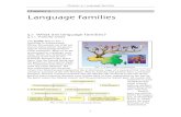 Chapter Language families · 2018. 11. 8. · Chapter 5: Language families 3 5.1.4 Branches of language families Just like other families, most language families have several branches.This
