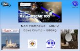 Noel Matthews G8GTZ Dave Crump G8GKQ - BATC WikiAMSAT-UK and BATC wanted to make Oscar 100 accessible to everyone An on-line WebSDR which only needs a standard web browser Full coverage