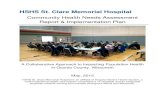 HSHS St. Clare Memorial Hospital › HSHSFamily › media › St.Clare...HSHS St. Clare Memorial Hospital serves Oconto Falls and the surrounding communities. St. Clare Memorial is