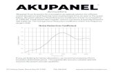 Noise Reduction Coeﬃcient · 2019. 5. 22. · Akupanel from Acoustics Art Concepts is an optimal solution for eﬃcient sound absorption and lowering noise reverberation time. As