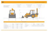 BACKHOE LOADER | 3CX ECO...JCB rear axles are designed and built specifically for backhoe loaders and accept a wide variety of tyre combinations. Machine model 3CX, 3CX Contractor,