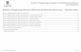Bachelor of Engineering (Honours) (Electrical and ... · ELEC ENG 2101 Electronic Circuits ELEC ENG 2102 Electric Energy Conversion S 2 MATHS 2107 Statistics & Numerical Methods II
