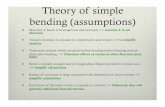 Theory of simple bending (assumptions) · 2012. 4. 4. · Theory of simple bending (assumptions) Material of beam is homogenous and isotropic => constant E in all direction Young’s