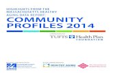 HigHligHts from tHe massacHusetts HealtHy aging Data ......2014/01/16  · HigHligHts from tHe massacHusetts HealtHy aging Data report: Community Profiles 2014 Commissioned by ReseaRCh