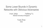 Irvan Jahja Haifeng Yu Some Lower Bounds in Dynamic Networks with Oblivious Adversariesyuhf/oblivious-disc17... · 2017. 10. 30. · Irvan Jahja Haifeng Yu National University of