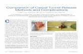Comparison of Carpal Tunnel Release Methods and ......cidence of carpal tunnel syndrome is 3.98 per 1,000 person years.4 The endoscopic method of re-lease was first introduced in 1989