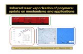 Infrared laser vaporization of polymers: update on ...Infrared laser vaporization of polymers: update on mechanisms and applications Laser Processing Consortium — Newport News, VA