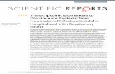 Transcriptomic Biomarkers to Discriminate Bacterial from … · 2019. 9. 27. · SCIeNtIFIC REPORTS } ã6548 OI.s---1 Transcriptomic Biomarkers to Discriminate Bacterial from Nonbacterial
